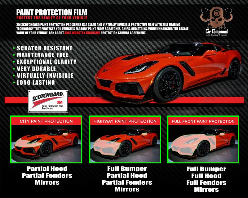 PPF Car Protection Film: Protect your Car Bodywork